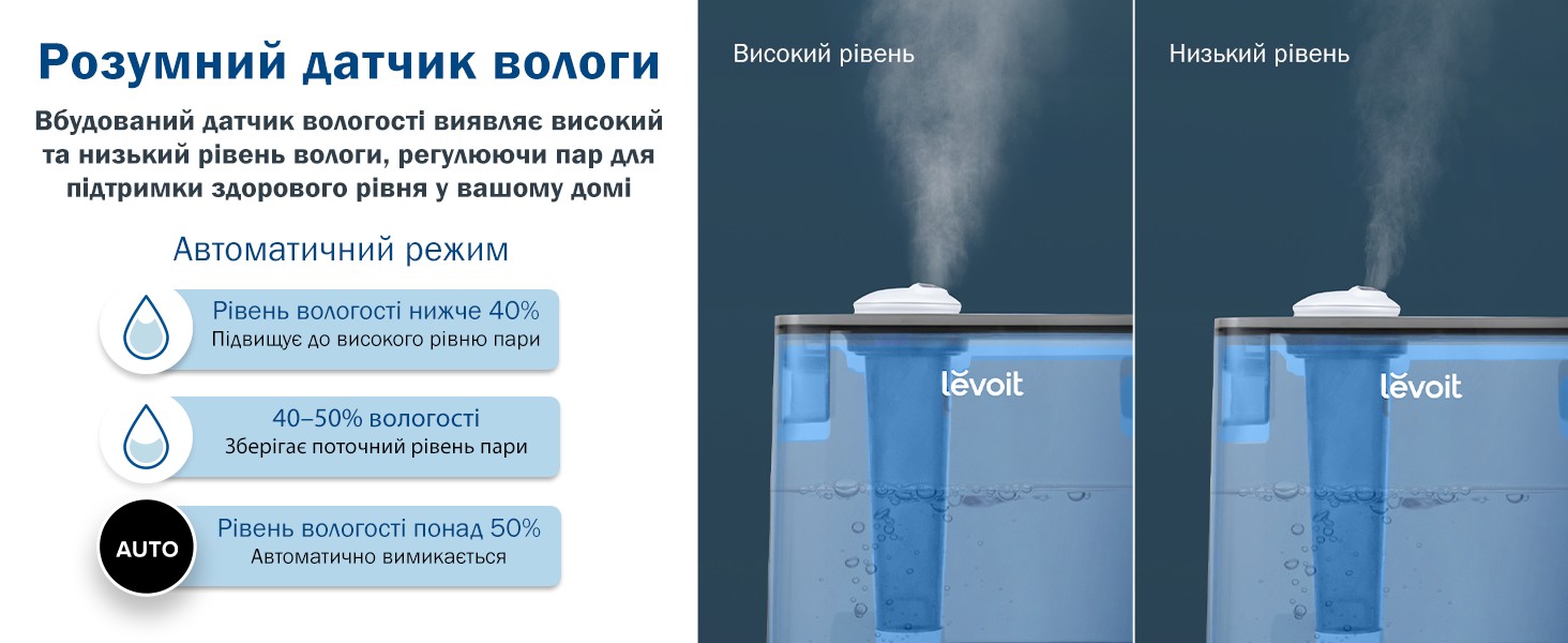 Зволожувач повітря з дистанційним керуванням Levoit CLASSIC 300S Blue
