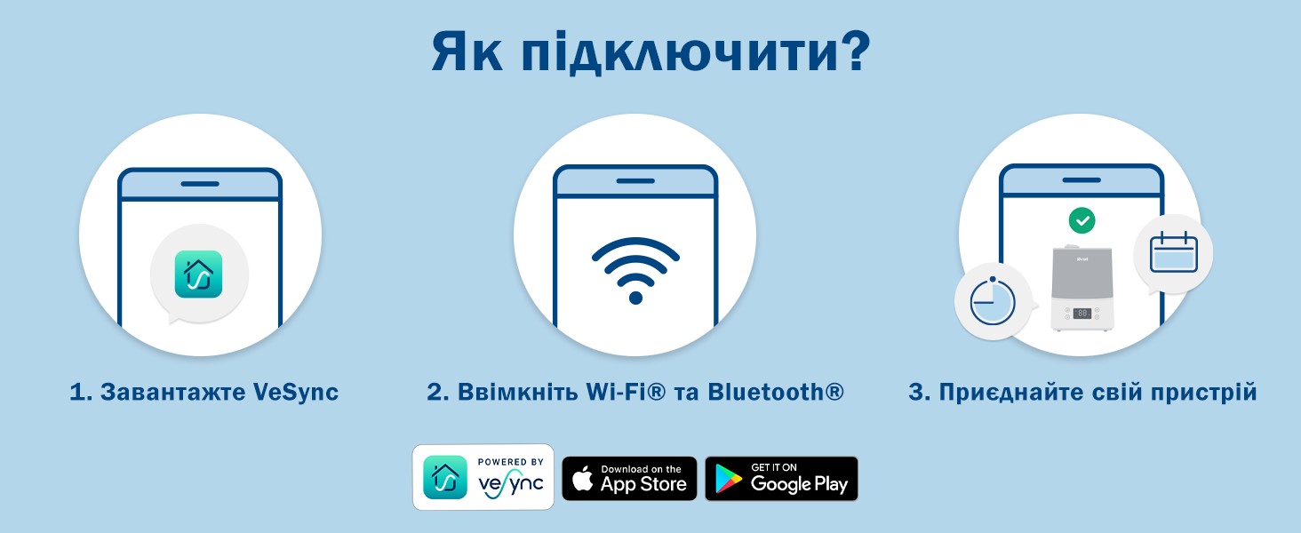 Зволожувач повітря з дистанційним керуванням Levoit CLASSIC 300S Blue