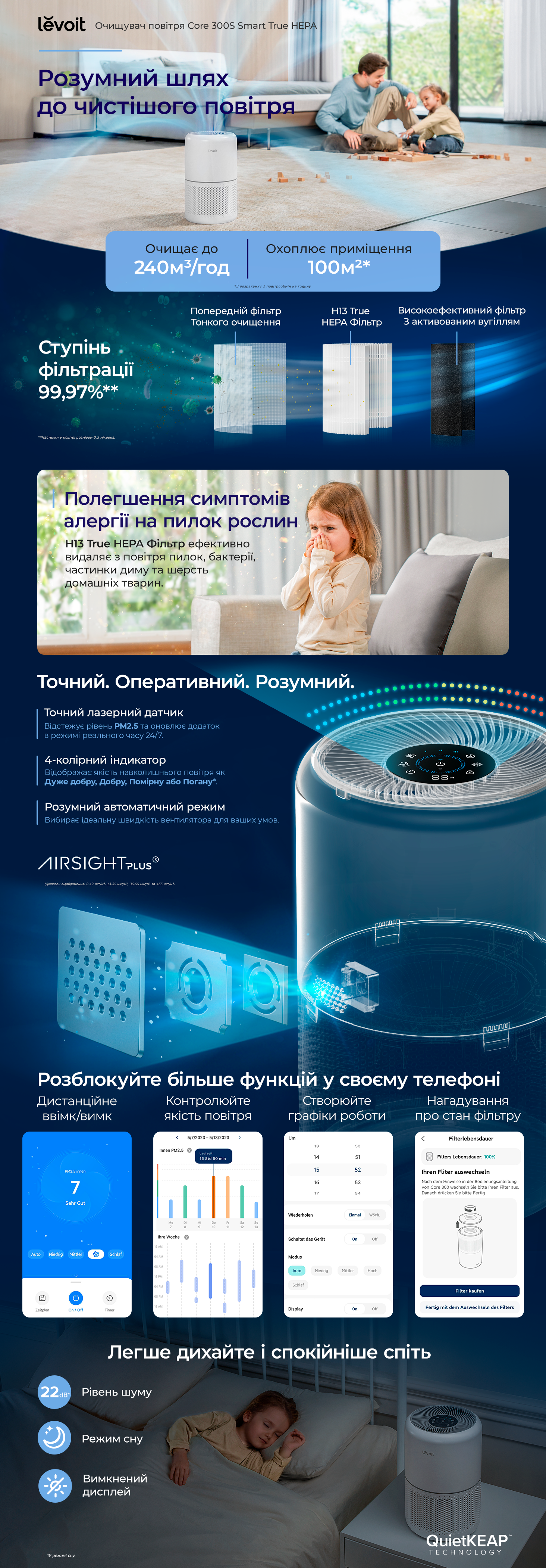 Очищувач повітря Smart Levoit Core 300S, 50 м², 240 м³/год, Wi-Fi, справжній HEPA-фільтр 3 в 1, активоване вугілля, датчик якості повітря, автоматичний режим, сенсорний екран панелі керування, Білий