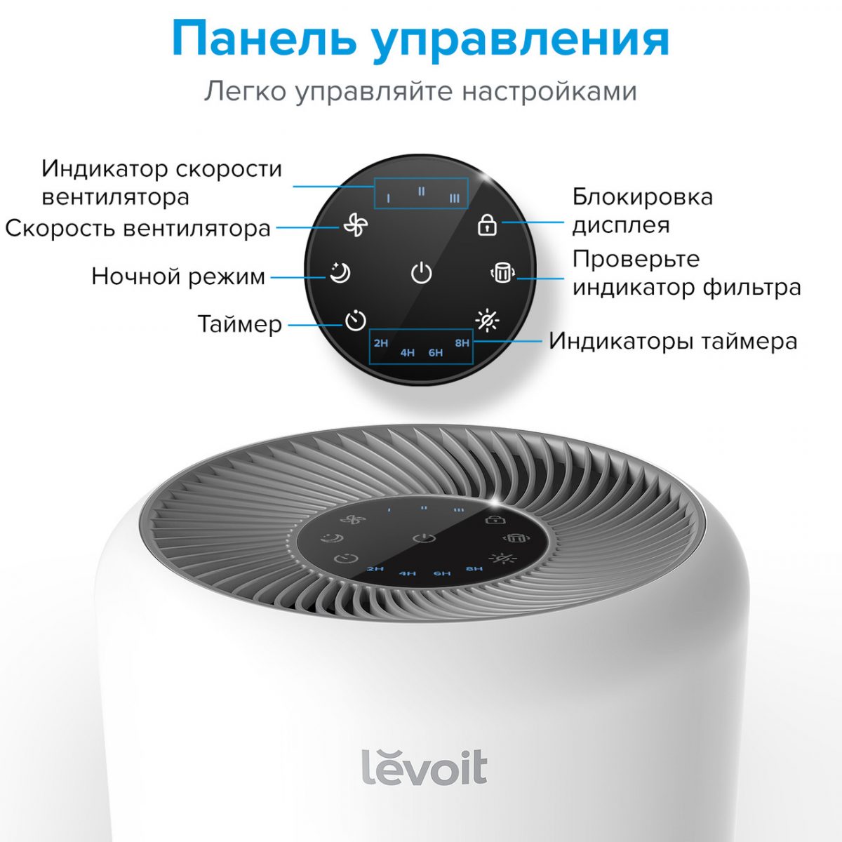 Очищувач повітря levoit CORE 300 White, 40 м², 187 м³/год, справжній HEPA-фільтр 3 в 1, активоване вугілля, датчик стану фільтра, автоматичний режим, сенсорний екран панелі керування