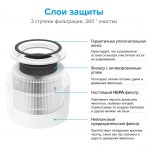 Очищувач повітря levoit CORE 300 White, 40 м², 187 м³/год, справжній HEPA-фільтр 3 в 1, активоване вугілля, датчик стану фільтра, автоматичний режим, сенсорний екран панелі керування