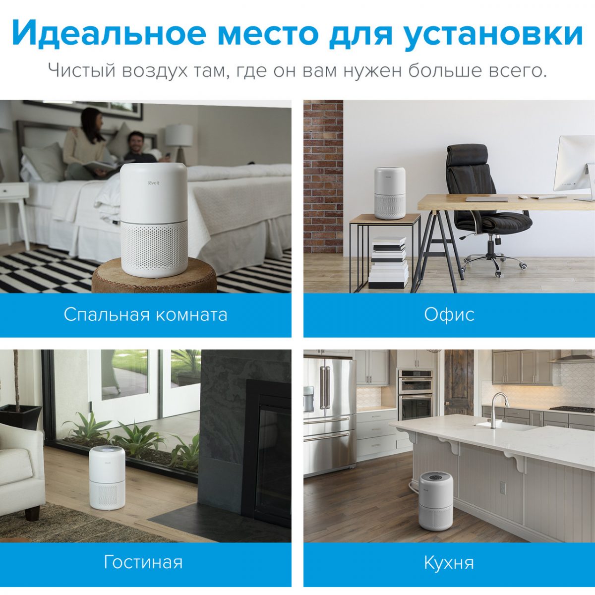 Очищувач повітря levoit CORE 300 White, 40 м², 187 м³/год, справжній HEPA-фільтр 3 в 1, активоване вугілля, датчик стану фільтра, автоматичний режим, сенсорний екран панелі керування