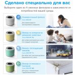 Очищувач повітря levoit CORE 300 White, 40 м², 187 м³/год, справжній HEPA-фільтр 3 в 1, активоване вугілля, датчик стану фільтра, автоматичний режим, сенсорний екран панелі керування