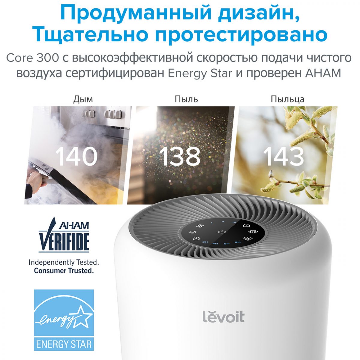Очищувач повітря levoit CORE 300 White, 40 м², 187 м³/год, справжній HEPA-фільтр 3 в 1, активоване вугілля, датчик стану фільтра, автоматичний режим, сенсорний екран панелі керування