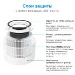 Очищувач повітря levoit core p350-rac pet care з цим hepa-фільтром, 100% без озону, сенсорний екран