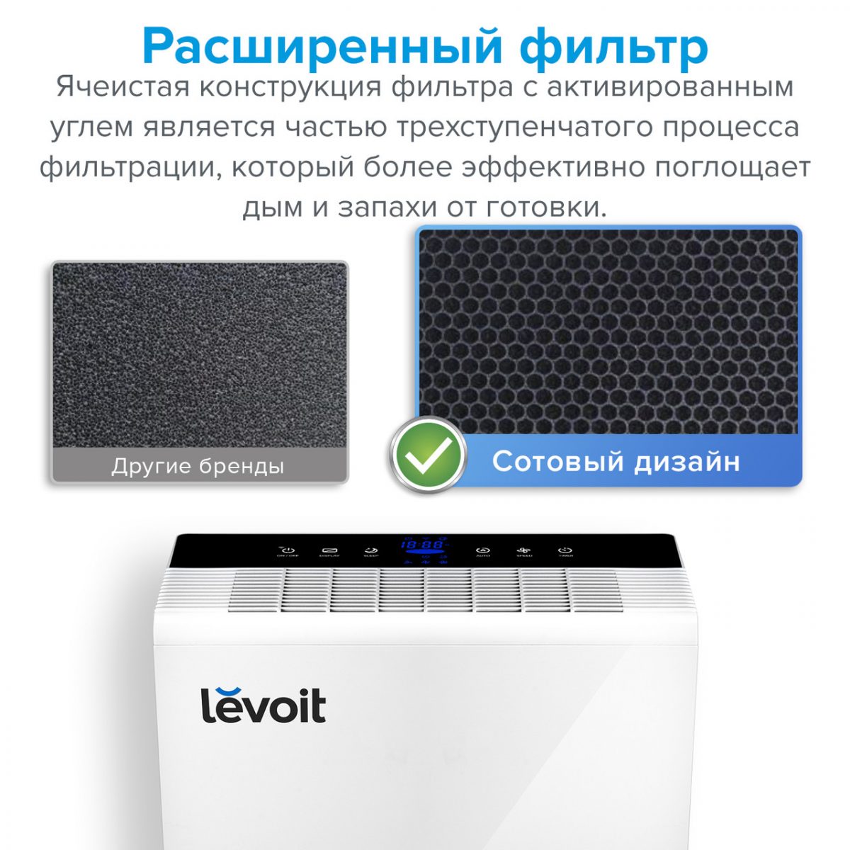 Очищувач повітря smart Levoit lV-H131S, 50 м², 230 м³/год, справжній HEPA-фільтр 3 в 1, активоване вугілля, датчик якості повітря, автоматичний режим, сенсорний екран панелі керування,+ додатковий фільтр