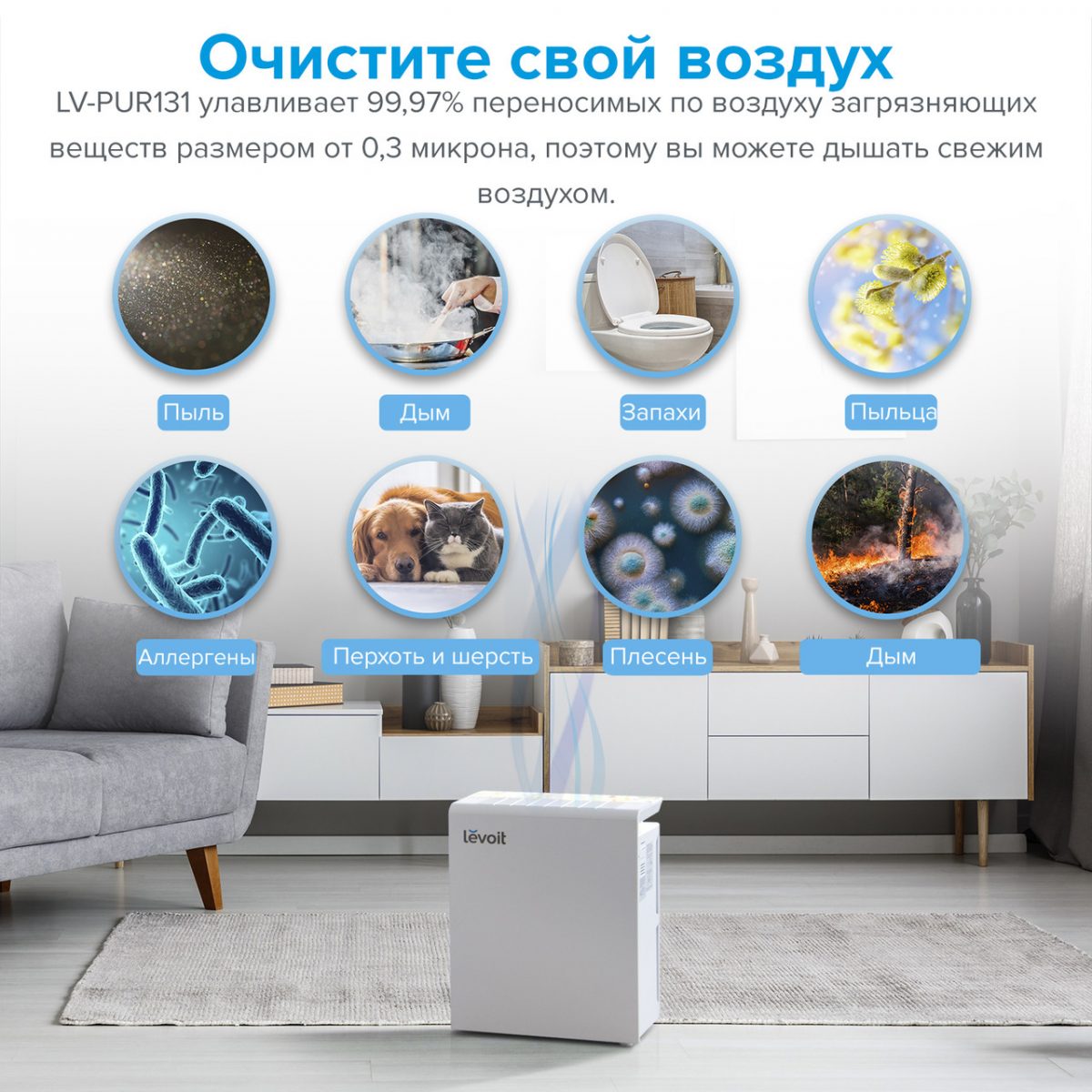 Очищувач повітря smart Levoit lV-H131S, 50 м², 230 м³/год, справжній HEPA-фільтр 3 в 1, активоване вугілля, датчик якості повітря, автоматичний режим, сенсорний екран панелі керування,+ додатковий фільтр