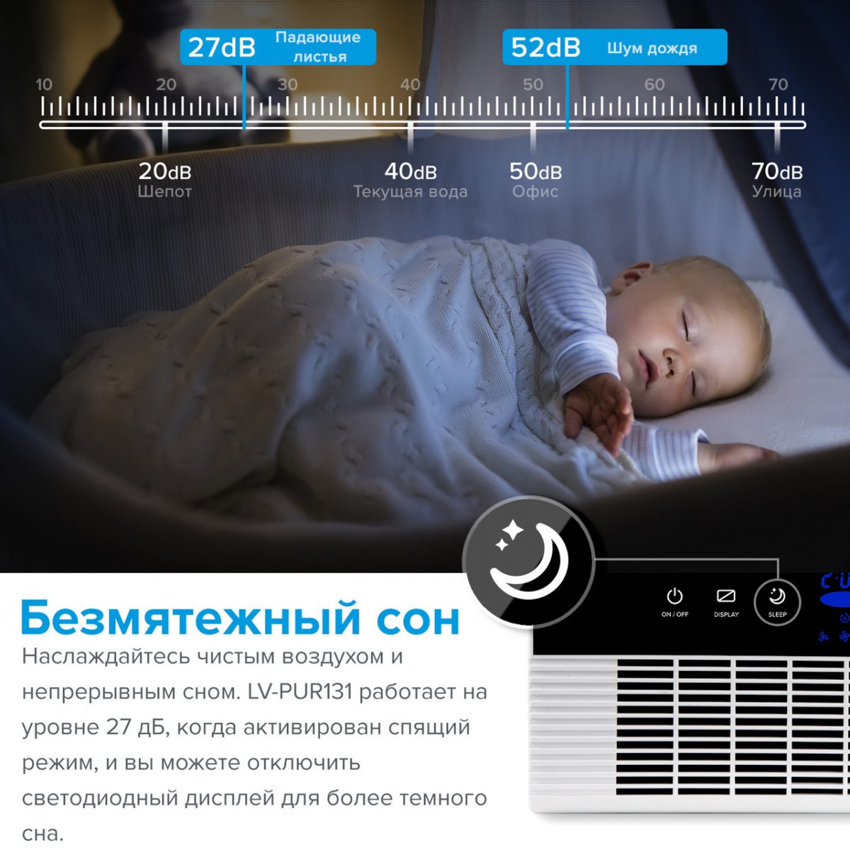 Очищувач повітря smart Levoit lV-H131S, 50 м², 230 м³/год, справжній HEPA-фільтр 3 в 1, активоване вугілля, датчик якості повітря, автоматичний режим, сенсорний екран панелі керування,+ додатковий фільтр