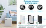 Очищувач повітря smart Levoit lV-H131S, 50 м², 230 м³/год, справжній HEPA-фільтр 3 в 1, активоване вугілля, датчик якості повітря, автоматичний режим, сенсорний екран панелі керування,+ додатковий фільтр