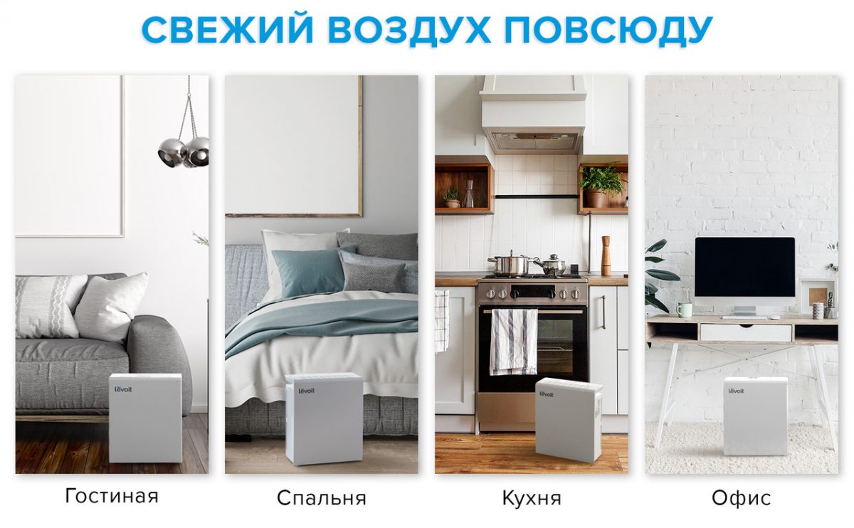 Очищувач повітря smart Levoit lV-H131S, 50 м², 230 м³/год, справжній HEPA-фільтр 3 в 1, активоване вугілля, датчик якості повітря, автоматичний режим, сенсорний екран панелі керування,+ додатковий фільтр