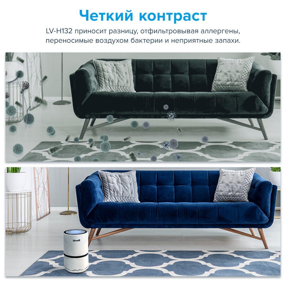 Очищувач повітря levoit lv-h132xr, справжній hepa-фільтр, резервний фільтр, 99,97% очищення, 100% без озону