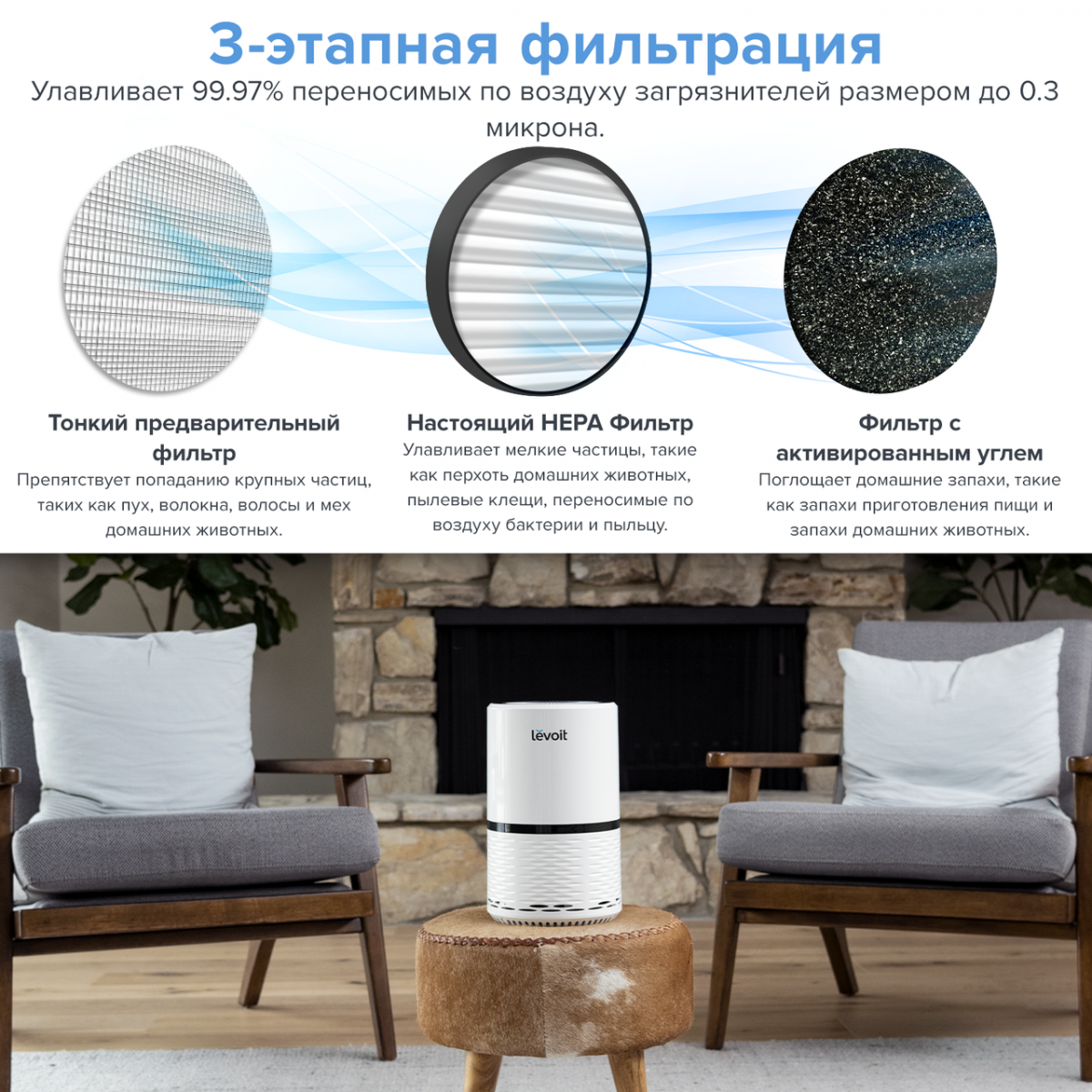 Очищувач повітря levoit lv-h132xr, справжній hepa-фільтр, резервний фільтр, 99,97% очищення, 100% без озону
