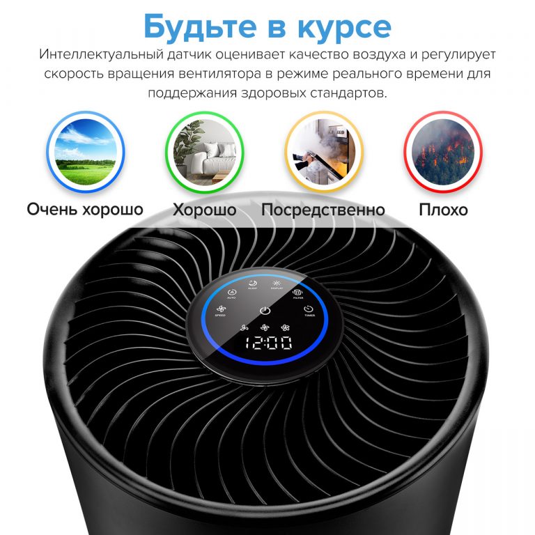 Очищувач повітря levoit lv-h133-rbk, з hepa-фільтр, фільтрація 99,97%, 100% без озону, 50 м2, 400 м3 / год