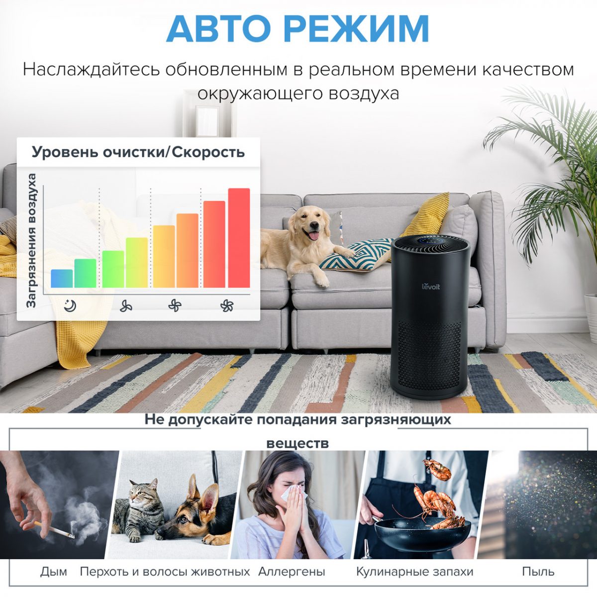Очищувач повітря levoit lv-h133-rbk, з hepa-фільтр, фільтрація 99,97%, 100% без озону, 50 м2, 400 м3 / год