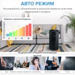 Очищувач повітря levoit lv-h133-rbk, з hepa-фільтр, фільтрація 99,97%, 100% без озону, 50 м2, 400 м3 / год