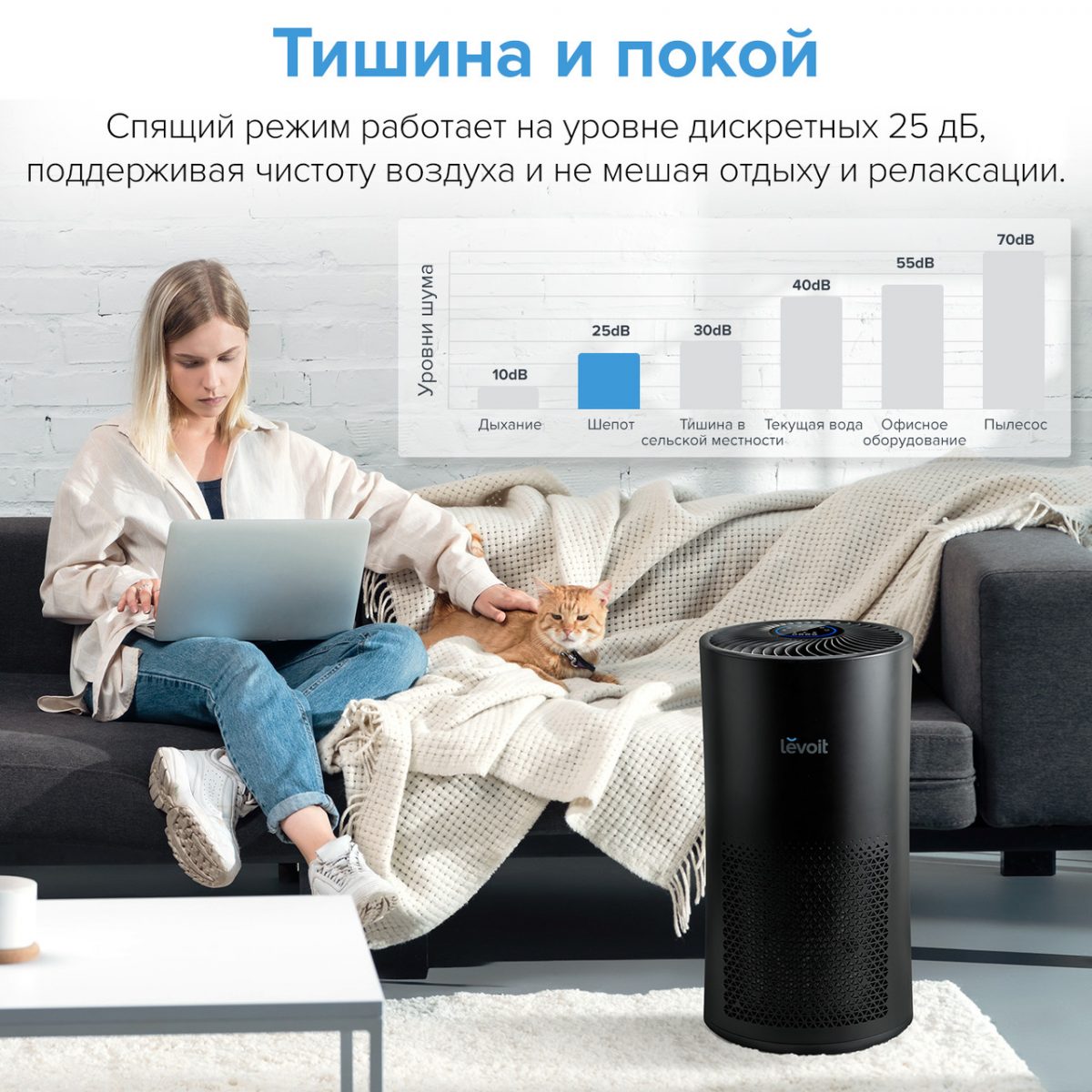 Очищувач повітря levoit lv-h133-rbk, з hepa-фільтр, фільтрація 99,97%, 100% без озону, 50 м2, 400 м3 / год