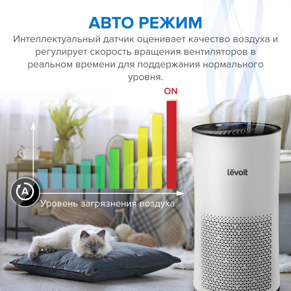 Очищувач повітря LEVOIT LV-H133-RWH, з нepa фільтром, фільтром 99,97% очищення, 100% без озону, 50 м², 400 м ³/год