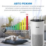 Очищувач повітря LEVOIT LV-H133-RWH, з нepa фільтром, фільтром 99,97% очищення, 100% без озону, 50 м², 400 м ³/год