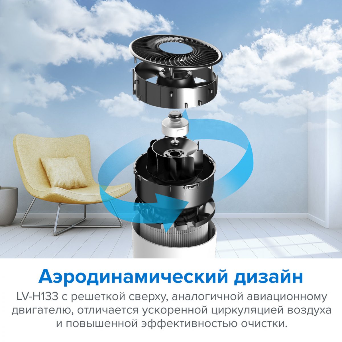 Очищувач повітря LEVOIT LV-H133-RWH, з нepa фільтром, фільтром 99,97% очищення, 100% без озону, 50 м², 400 м ³/год
