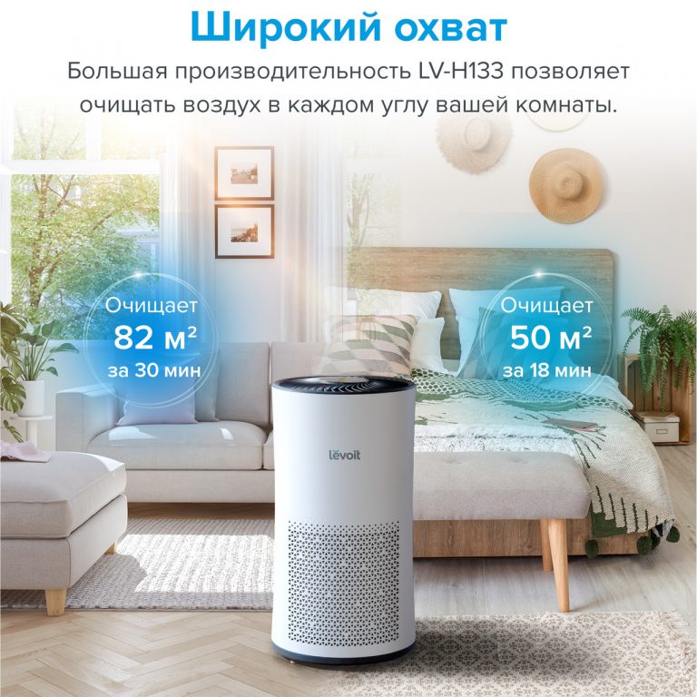 Очищувач повітря LEVOIT LV-H133-RWH, з нepa фільтром, фільтром 99,97% очищення, 100% без озону, 50 м², 400 м ³/год