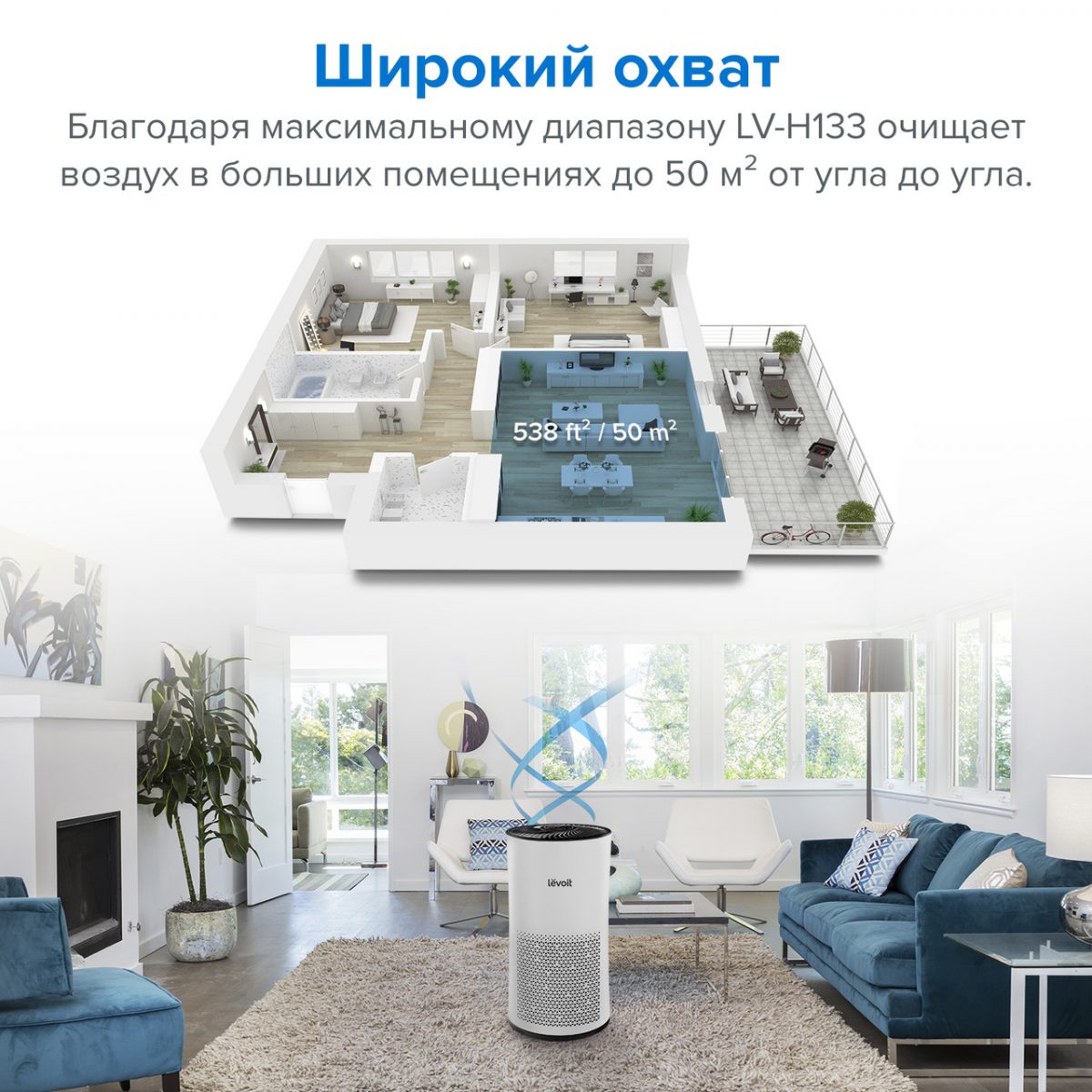Очищувач повітря LEVOIT LV-H133-RWH, з нepa фільтром, фільтром 99,97% очищення, 100% без озону, 50 м², 400 м ³/год
