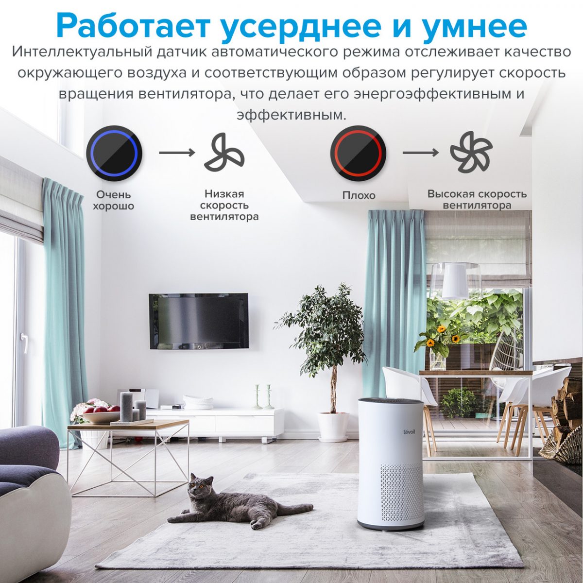 Очищувач повітря LEVOIT LV-H133-RWH, з нepa фільтром, фільтром 99,97% очищення, 100% без озону, 50 м², 400 м ³/год
