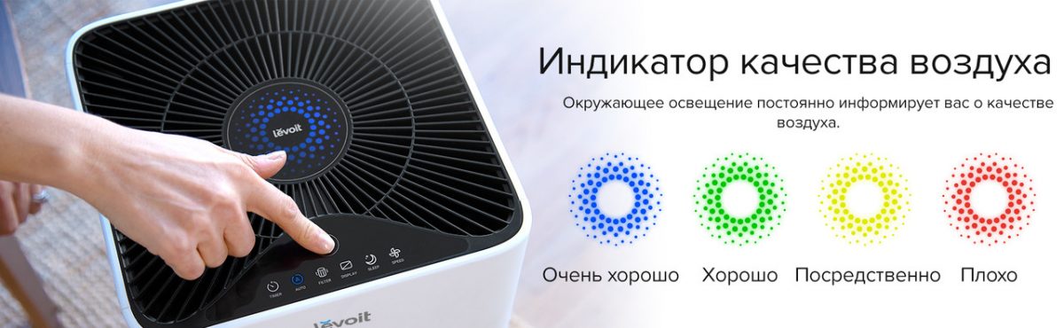 Очищувач повітря levoit lv-h135 c hepa-фільтр,фільтр з активованим вуглецем,фільтром 99,97% очищення