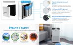 Очищувач повітря levoit lv-h135 c hepa-фільтр,фільтр з активованим вуглецем,фільтром 99,97% очищення