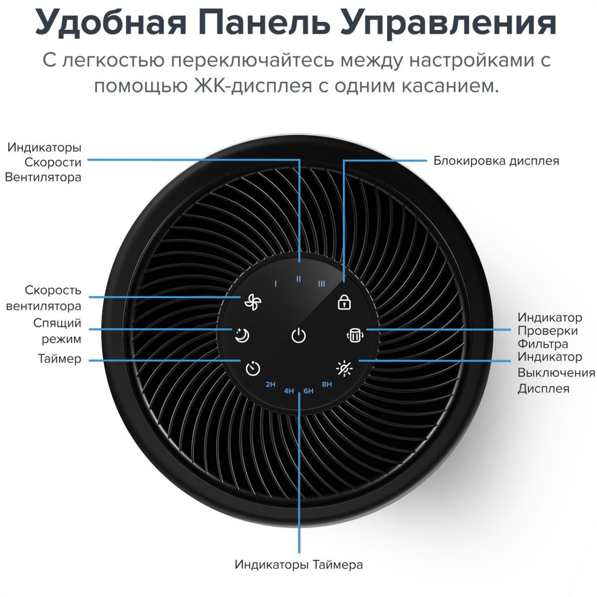 Очищувач повітря levoit CORE 300 Black, 40 м², 187 м³/год, справжній HEPA-фільтр 3 в 1, активоване вугілля, датчик стану фільтра, автоматичний режим, сенсорний екран панелі керування