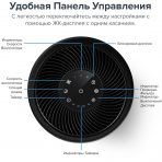 Очищувач повітря levoit CORE 300 Black, 40 м², 187 м³/год, справжній HEPA-фільтр 3 в 1, активоване вугілля, датчик стану фільтра, автоматичний режим, сенсорний екран панелі керування