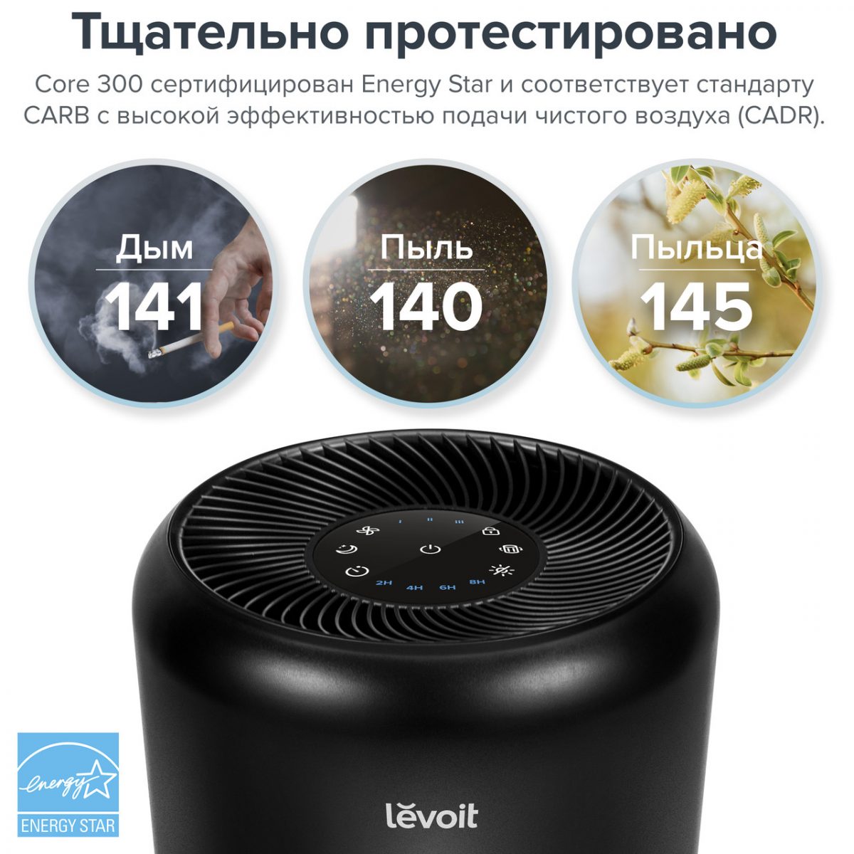 Очищувач повітря levoit CORE 300 Black, 40 м², 187 м³/год, справжній HEPA-фільтр 3 в 1, активоване вугілля, датчик стану фільтра, автоматичний режим, сенсорний екран панелі керування
