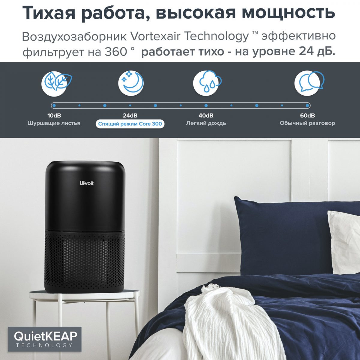 Очищувач повітря levoit CORE 300 Black, 40 м², 187 м³/год, справжній HEPA-фільтр 3 в 1, активоване вугілля, датчик стану фільтра, автоматичний режим, сенсорний екран панелі керування