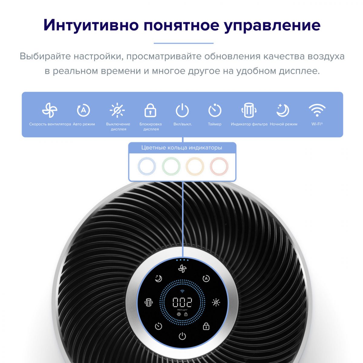 Очищувач повітря Levoit CORE 400S Smart