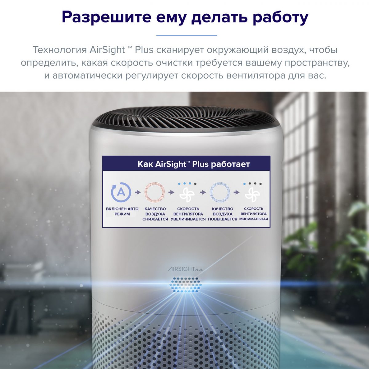 Очищувач повітря Levoit CORE 400S Smart