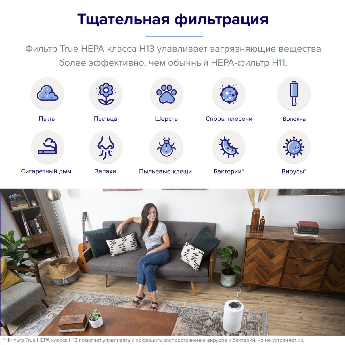 Очищувач повітря Levoit Core 200S Wi-Fi, фільтр 3 в 1 True HEPA, активоване вугілля, дистанційне керування, супер тихий, сенсорний екран, Білий