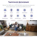Очищувач повітря Levoit Core 200S Wi-Fi, фільтр 3 в 1 True HEPA, активоване вугілля, дистанційне керування, супер тихий, сенсорний екран, Білий