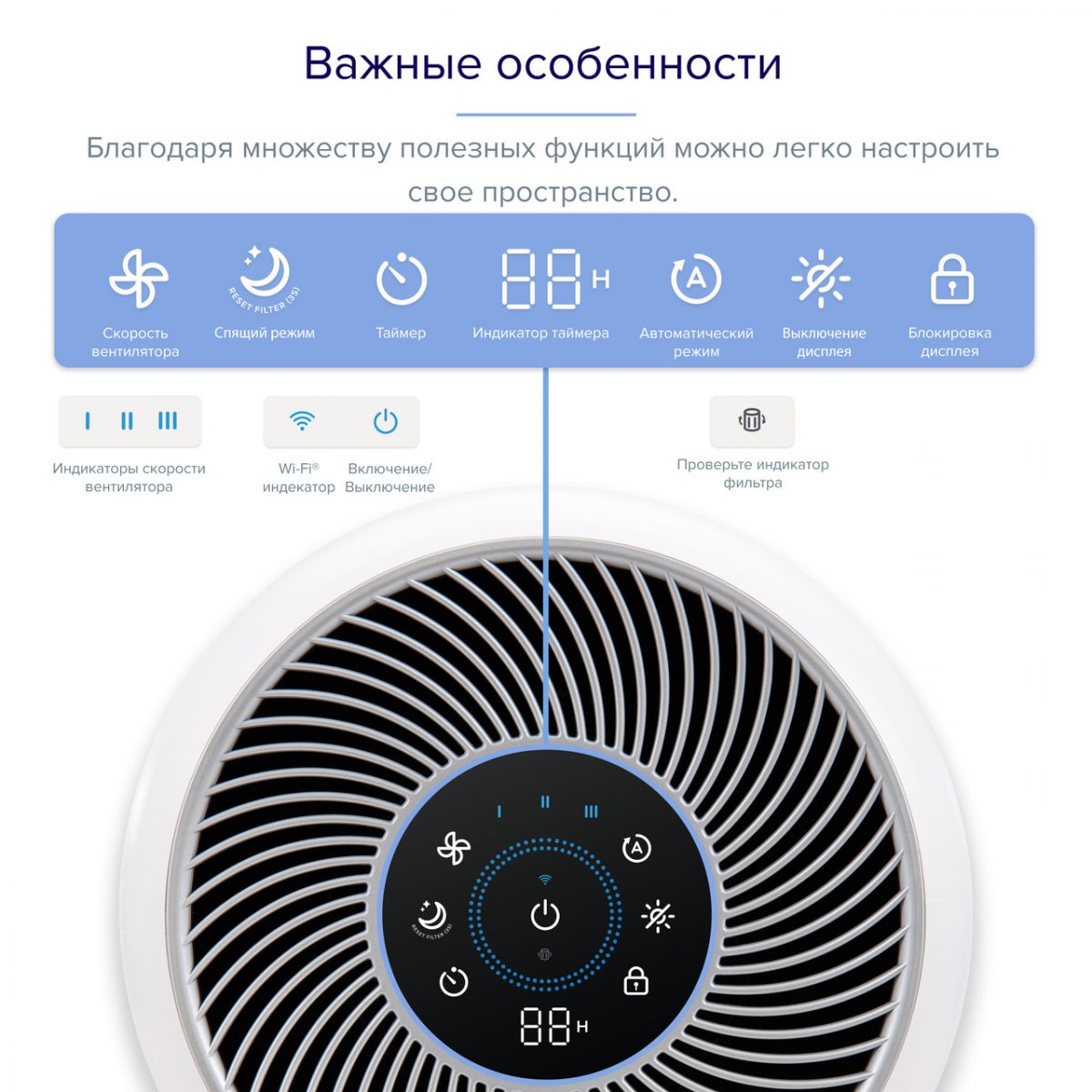 Очищувач повітря Smart Levoit Core 300S, 50 м², 240 м³/год, Wi-Fi, справжній HEPA-фільтр 3 в 1, активоване вугілля, датчик якості повітря, автоматичний режим, сенсорний екран панелі керування, Білий