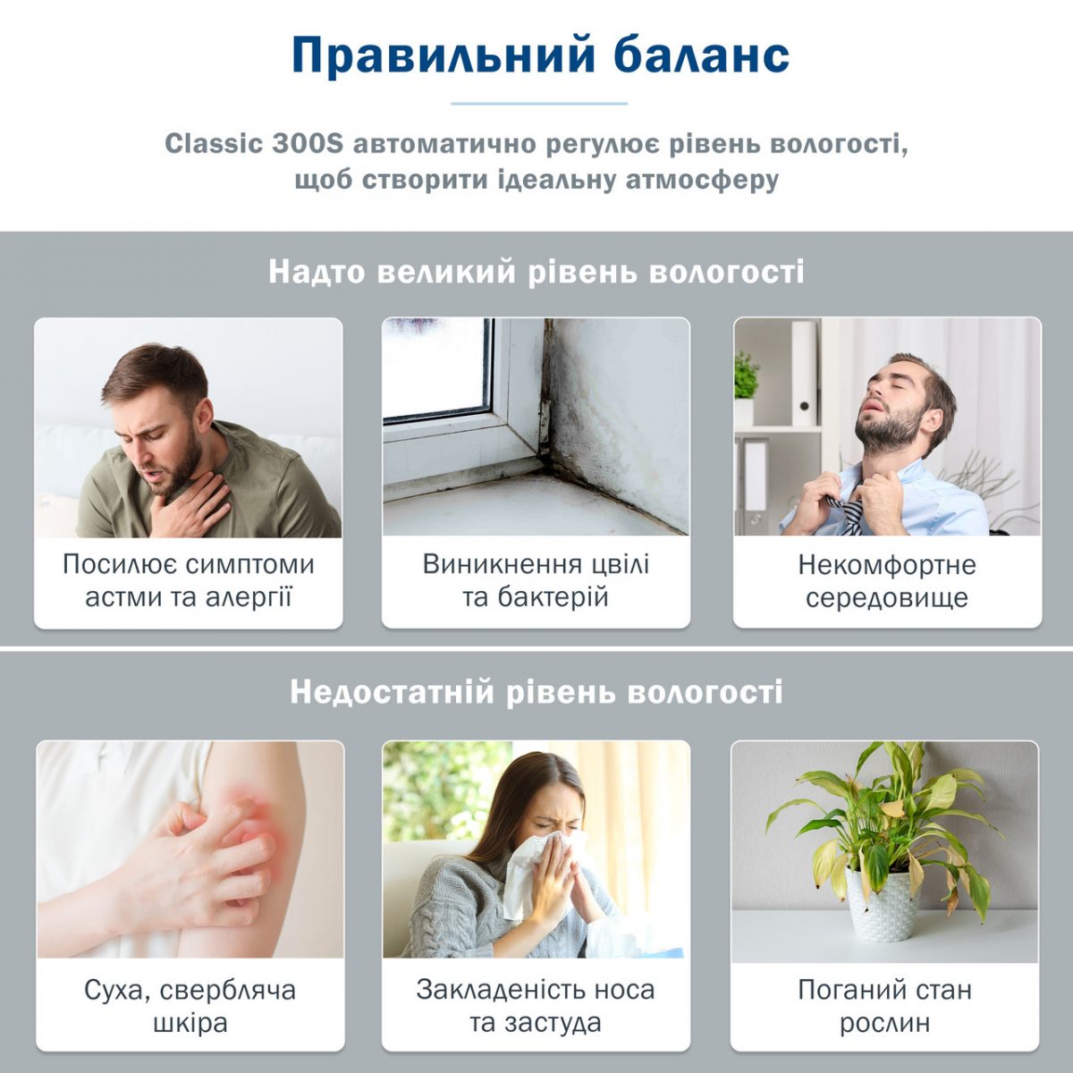 Зволожувач повітря з дистанційним керуванням Levoit CLASSIC 300S Blue