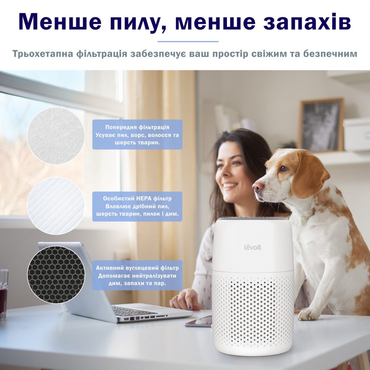 Очищувач повітря Levoit Core MINI, 16 м², 78 м³/год, справжній фільтр HEPA 3 в 1, сенсорна панель керування, білий