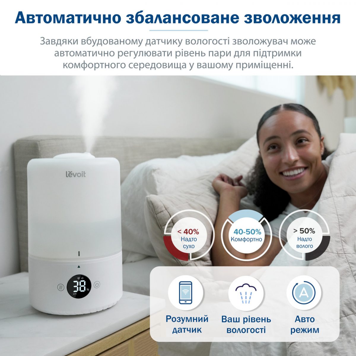 Зволожувач повітря LEVOIT Dual 200S Smart Top-Fill
