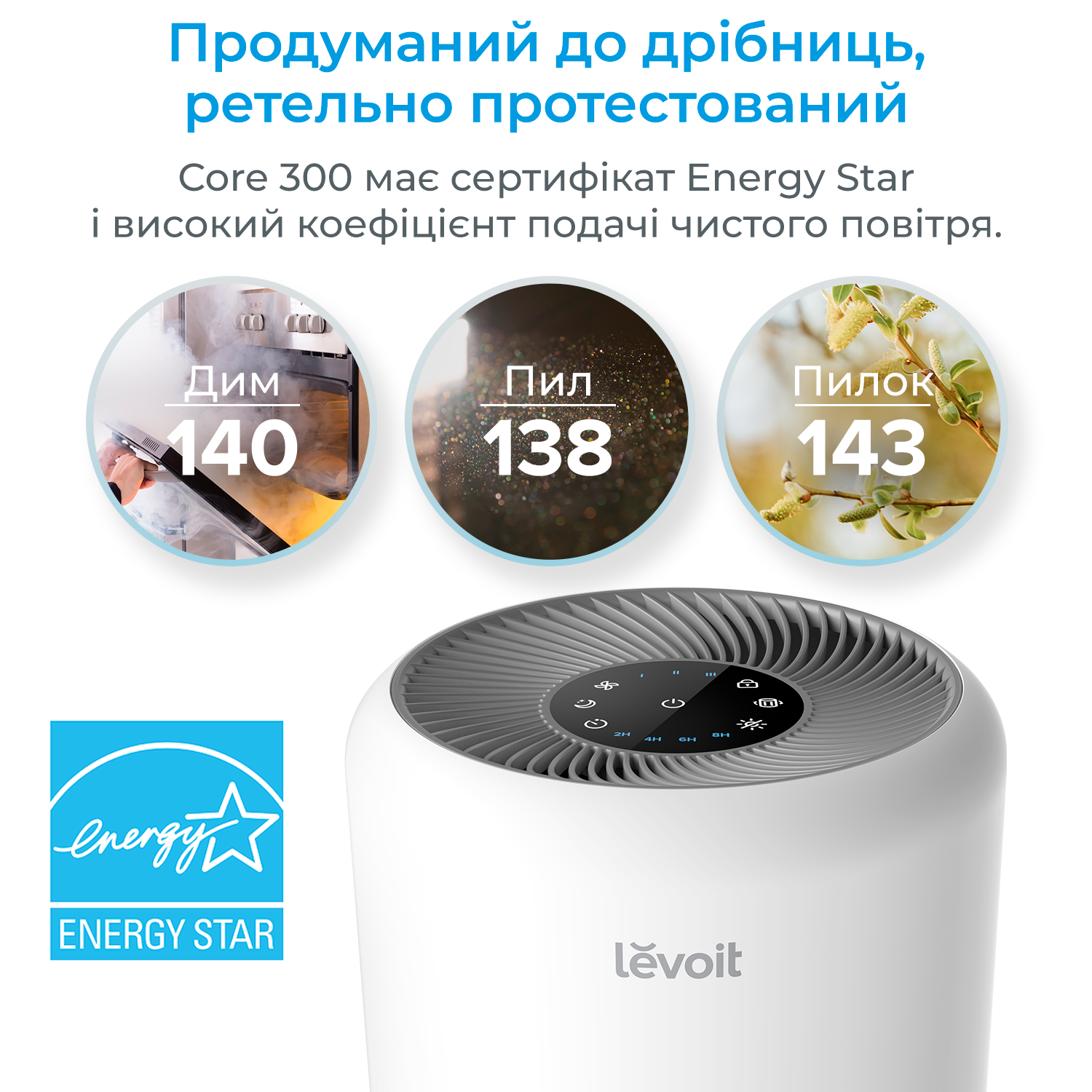 Очищувач повітря levoit CORE 300 White, 40 м², 187 м³/год, справжній HEPA-фільтр 3 в 1, активоване вугілля, датчик стану фільтра, автоматичний режим, сенсорний екран панелі керування