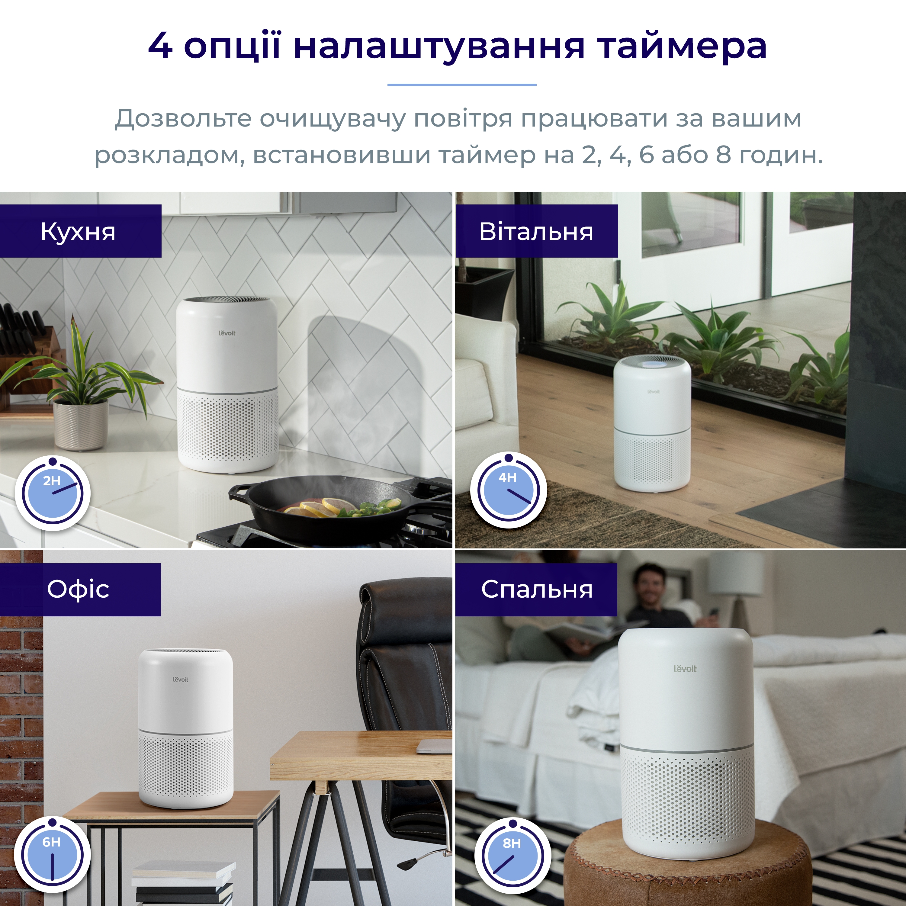 Очищувач повітря levoit CORE 300 White, 40 м², 187 м³/год, справжній HEPA-фільтр 3 в 1, активоване вугілля, датчик стану фільтра, автоматичний режим, сенсорний екран панелі керування