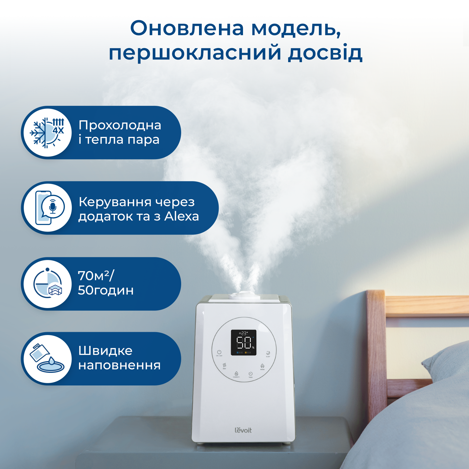 Зволожувач повітря з дистанційним керуванням Levoit LV600S