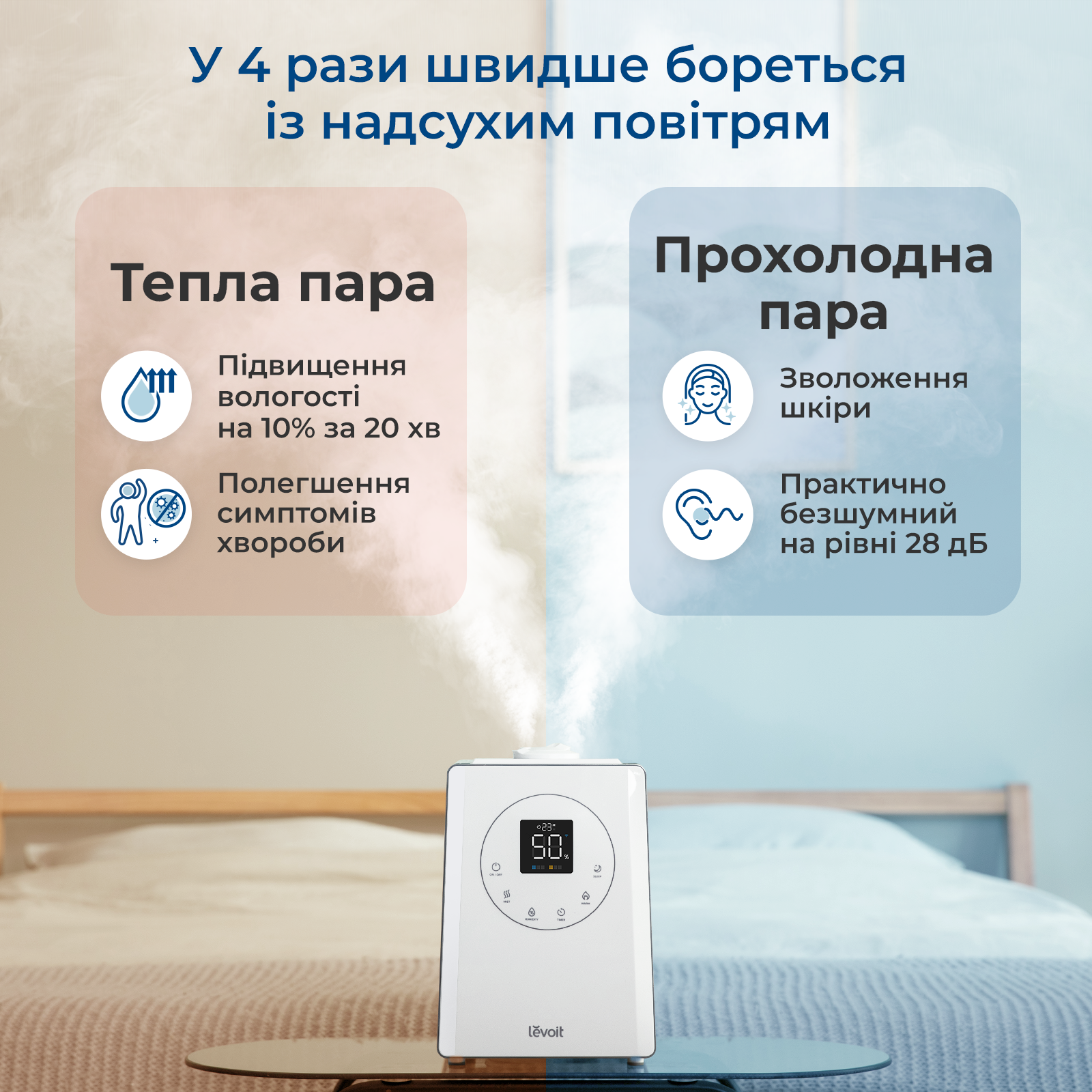 Зволожувач повітря з дистанційним керуванням Levoit LV600S