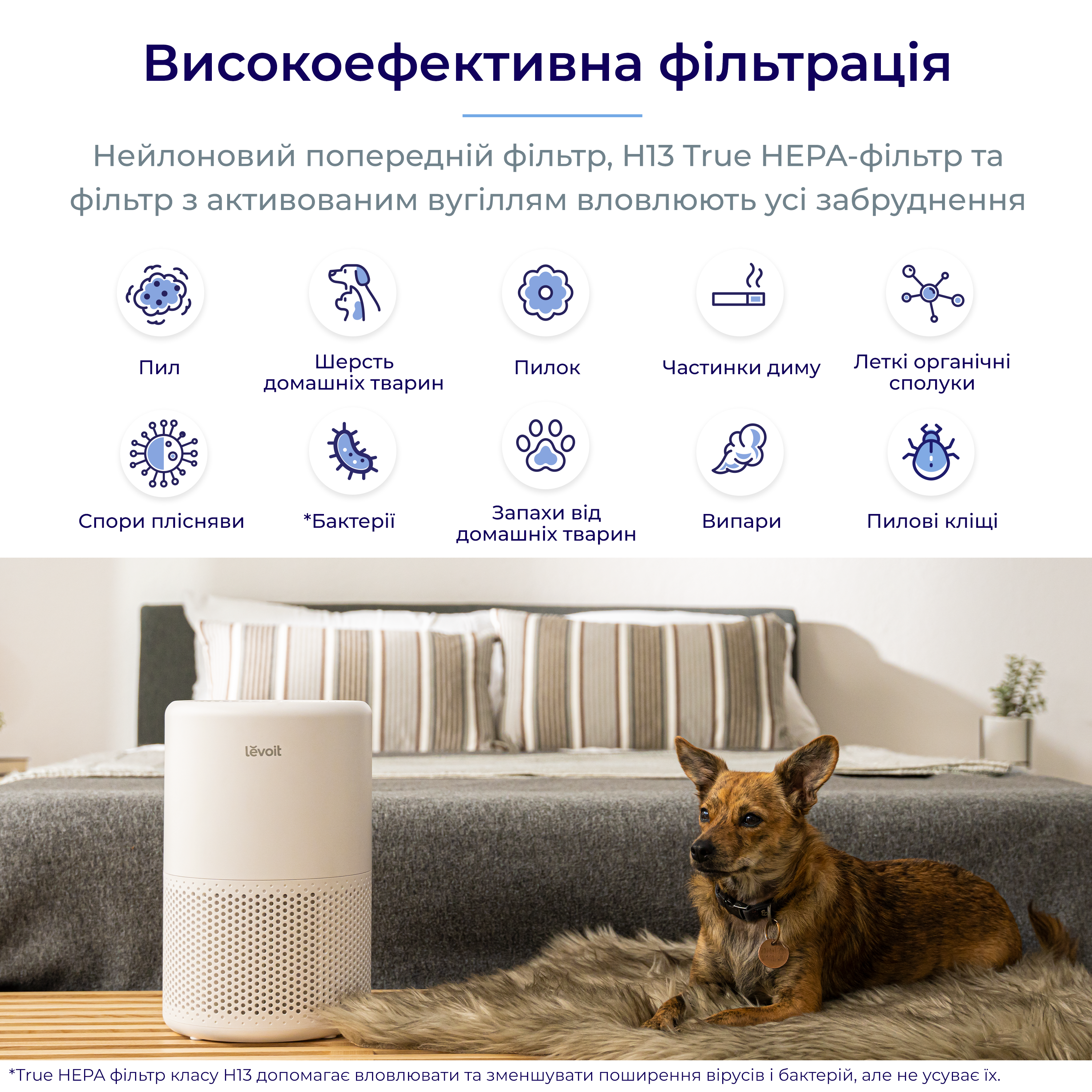 Очищувач повітря Levoit Core 200S Wi-Fi, фільтр 3 в 1 True HEPA, активоване вугілля, дистанційне керування, супер тихий, сенсорний екран, Білий
