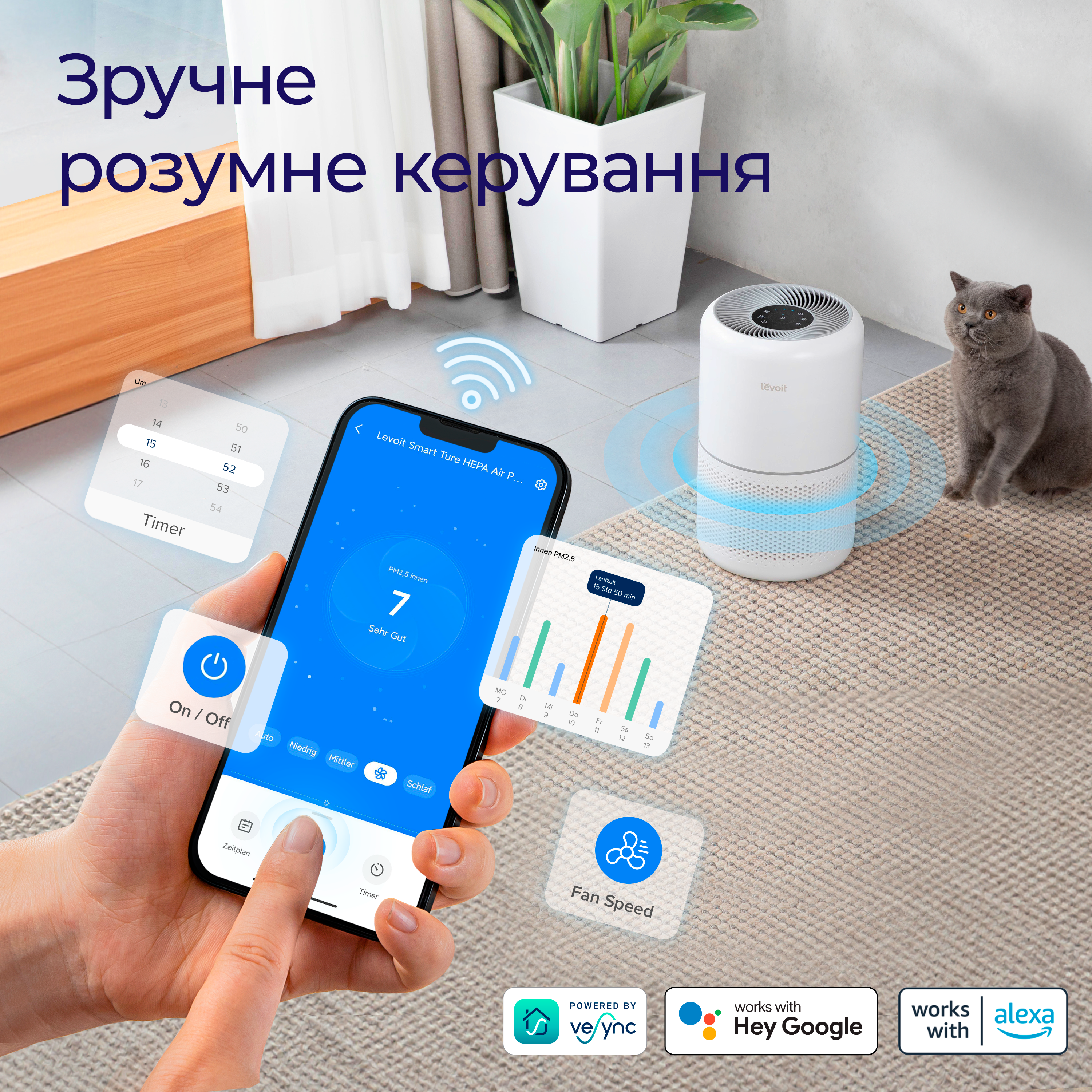 Очищувач повітря Smart Levoit Core 300S, 50 м², 240 м³/год, Wi-Fi, справжній HEPA-фільтр 3 в 1, активоване вугілля, датчик якості повітря, автоматичний режим, сенсорний екран панелі керування, Білий