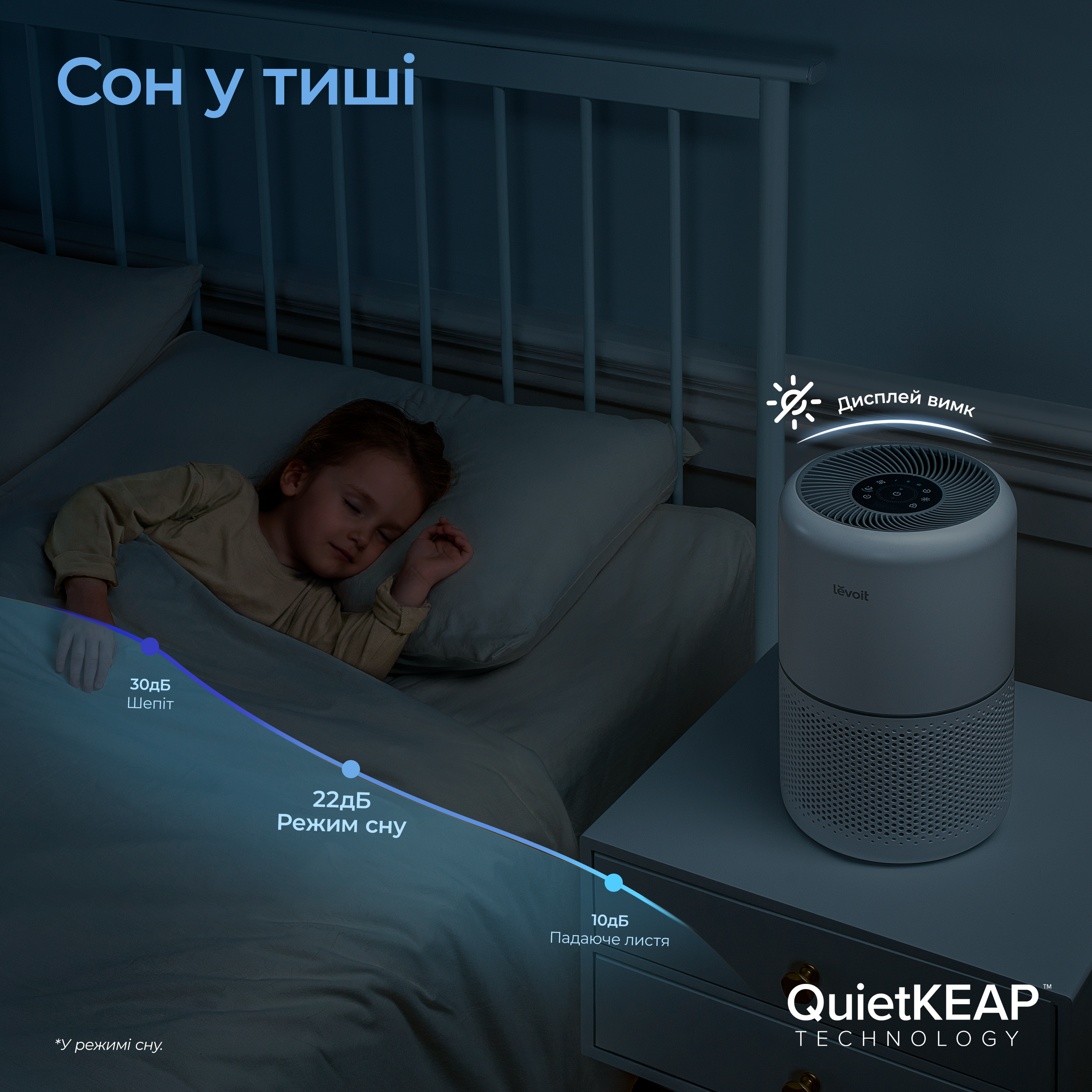 Очищувач повітря Smart Levoit Core 300S, 50 м², 240 м³/год, Wi-Fi, справжній HEPA-фільтр 3 в 1, активоване вугілля, датчик якості повітря, автоматичний режим, сенсорний екран панелі керування, Білий