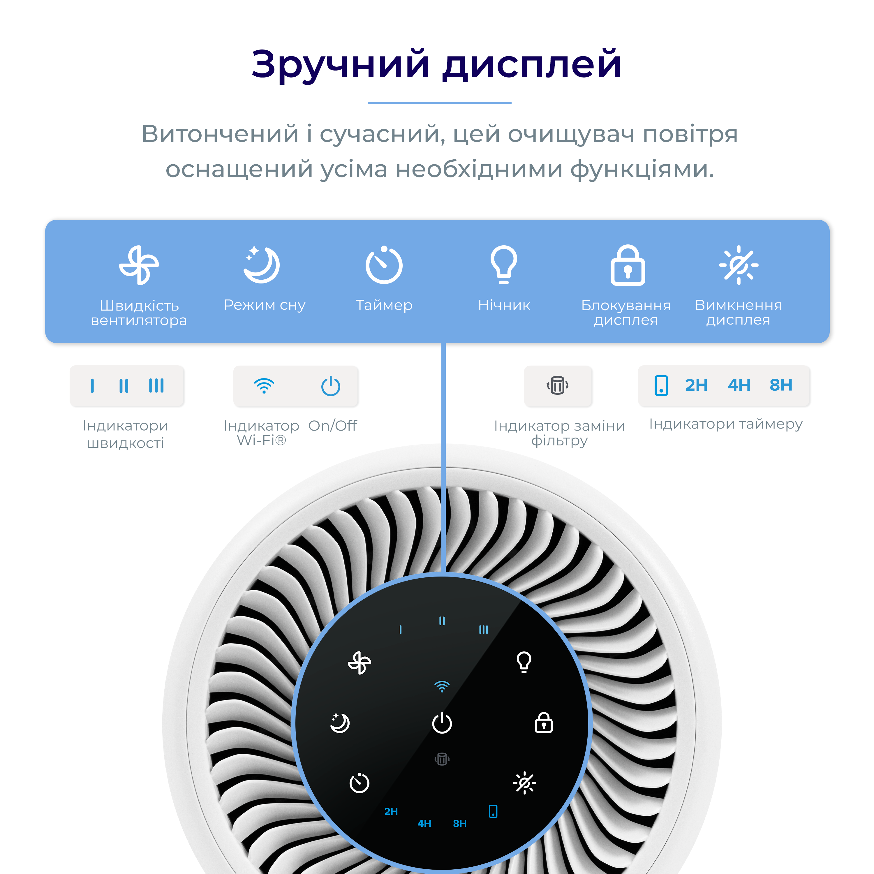 Очищувач повітря Levoit Core 200S Wi-Fi, фільтр 3 в 1 True HEPA, активоване вугілля, дистанційне керування, супер тихий, сенсорний екран, Білий