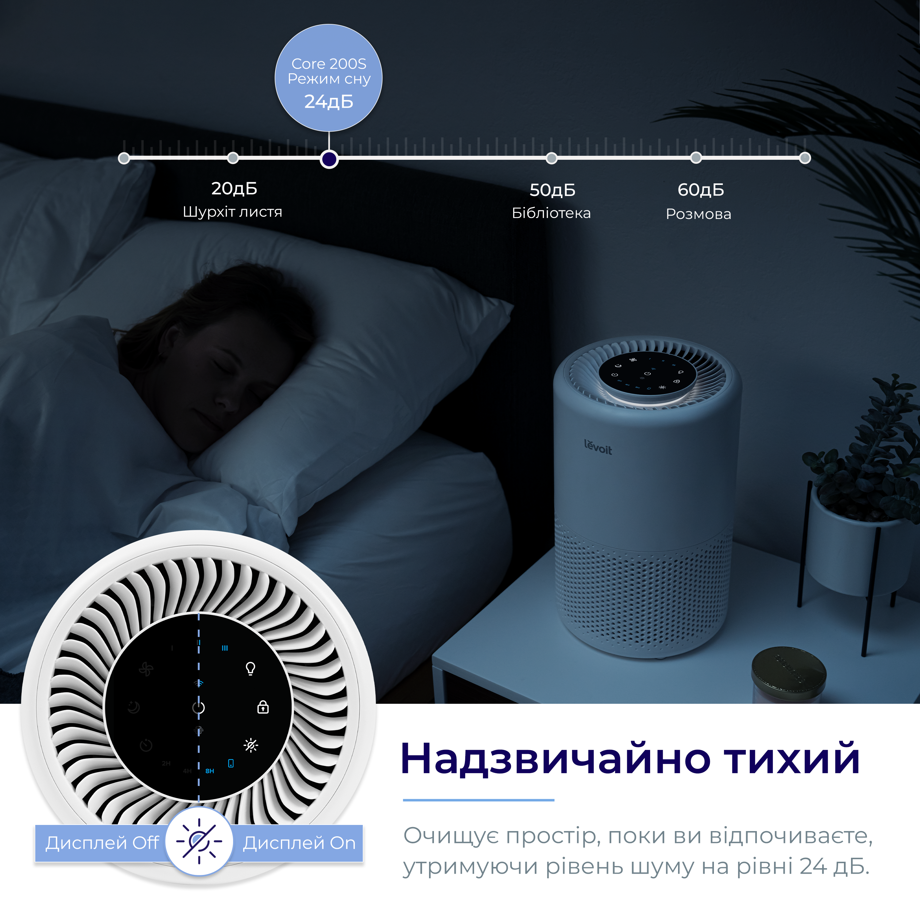 Очищувач повітря Levoit Core 200S Wi-Fi, фільтр 3 в 1 True HEPA, активоване вугілля, дистанційне керування, супер тихий, сенсорний екран, Білий