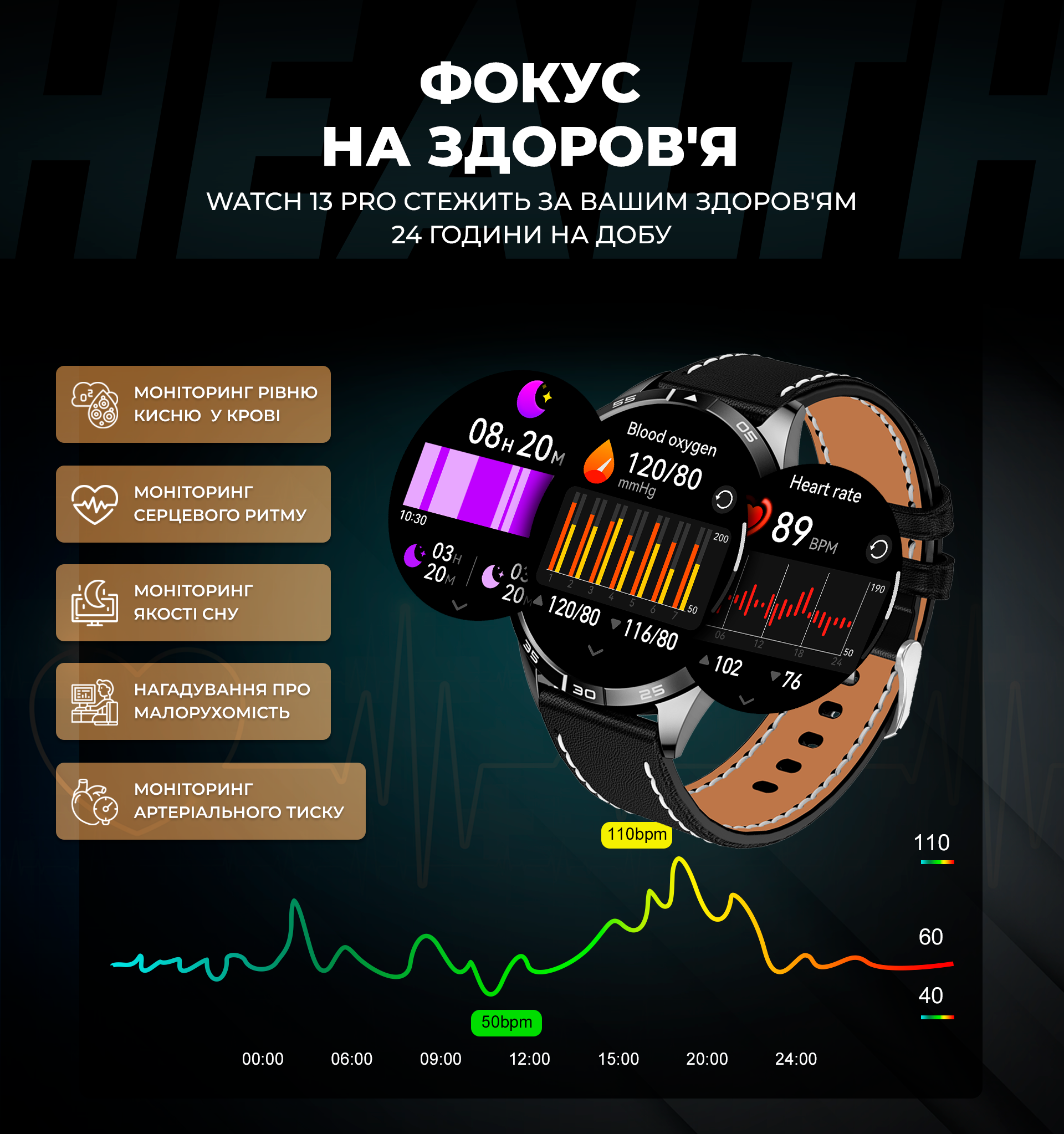 Смарт-годинник iHunt Watch 13 Titan